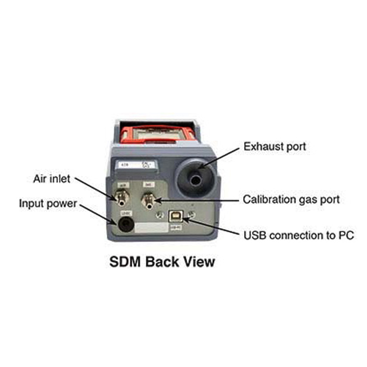 SDM-2009 - Docking Station - RKI Instruments - Electrogas Monitors